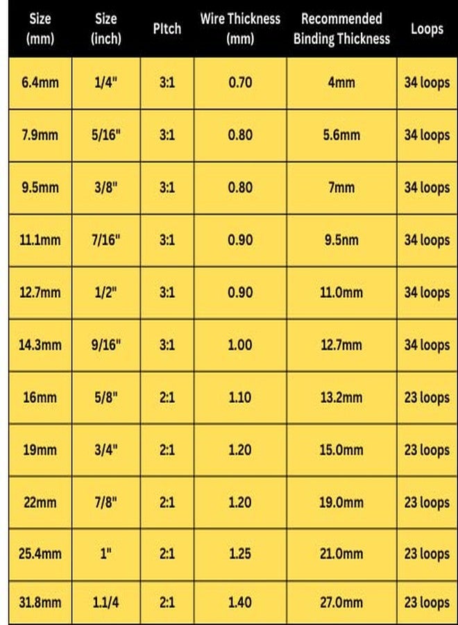 سلك ربط حلقي مزدوج من كلاسيك (علبة تحتوي على 50 قطعة) (أبيض_سلك-16 مم) - Image 3