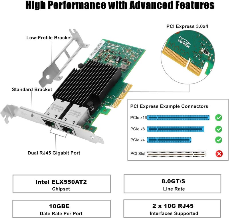 Vogzone 10Gb PCI-E NIC Network Card for Intel X550-T2,2.5GbE/5GbE/10GbE Copper Dual RJ45 Ports,with Intel ELX550AT2 Chip,10GbE PCI Express 3.0 X4 Ethernet Adapter Support Windows/Linux/VMware - Image 2