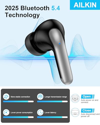 AILKIN Samsung Wireless Earbuds for Samsung Galaxy A17 A16 S26 Ultra S26+ S25, Bluetooth in-Ear Headphone for iPhone17 Pro Max 17e/16e/16/15 Plus, Ear Buds Galaxy Z Fold 7 Z Flip Oneplus Google Earphone - Image 3