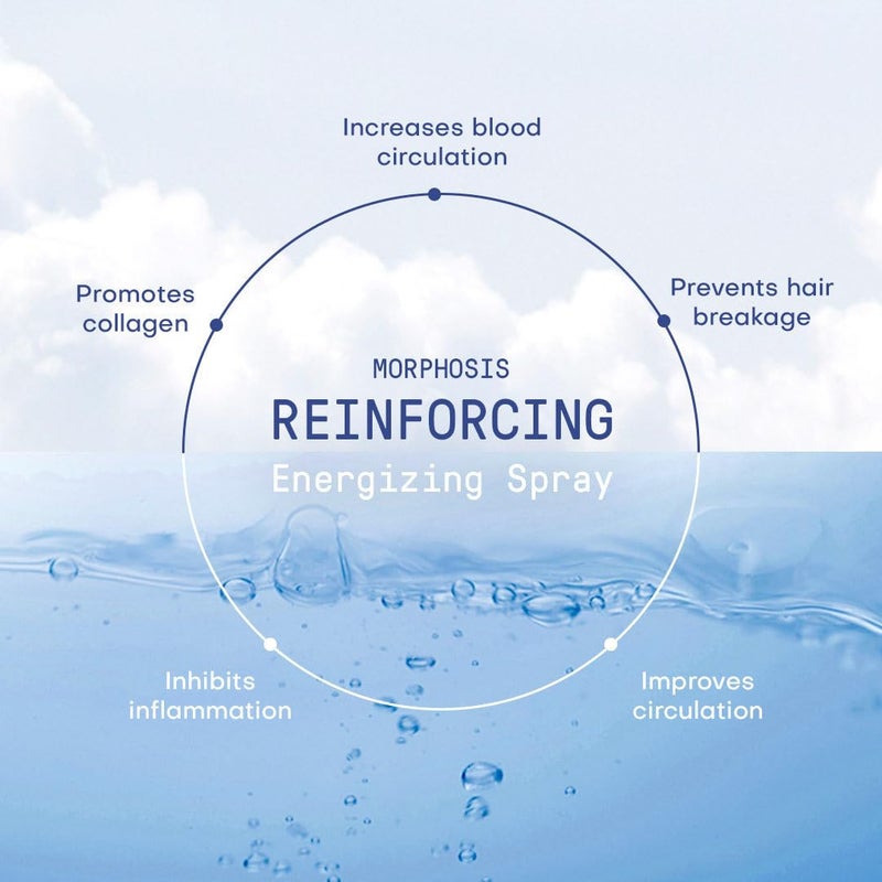 FRAMESI Morphosis Reinforcing Energizing Leave In Conditioner Spray, 5.1 fl oz, Treatment for Scalp and Thinning Hair - Image 4