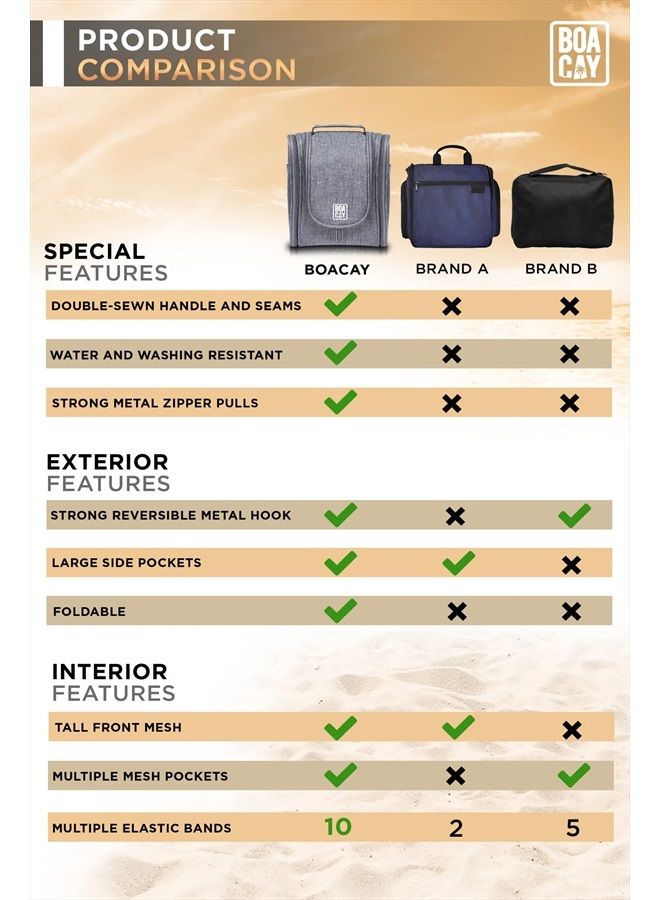 BOACAY Premium Hanging Travel Toiletry Bag for Women and Men, Hygiene Bag, Bathroom and Shower Organizer Kit with Elastic Band Holders for Toiletries, Cosmetics, Makeup, Brushes - Image 3