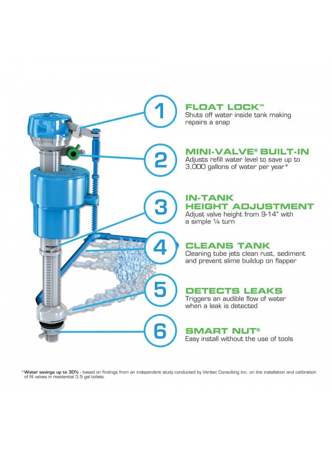 Danco HC660 Toilet Fill Valve Repair Kit, Pack of 1, Blue White - Image 5