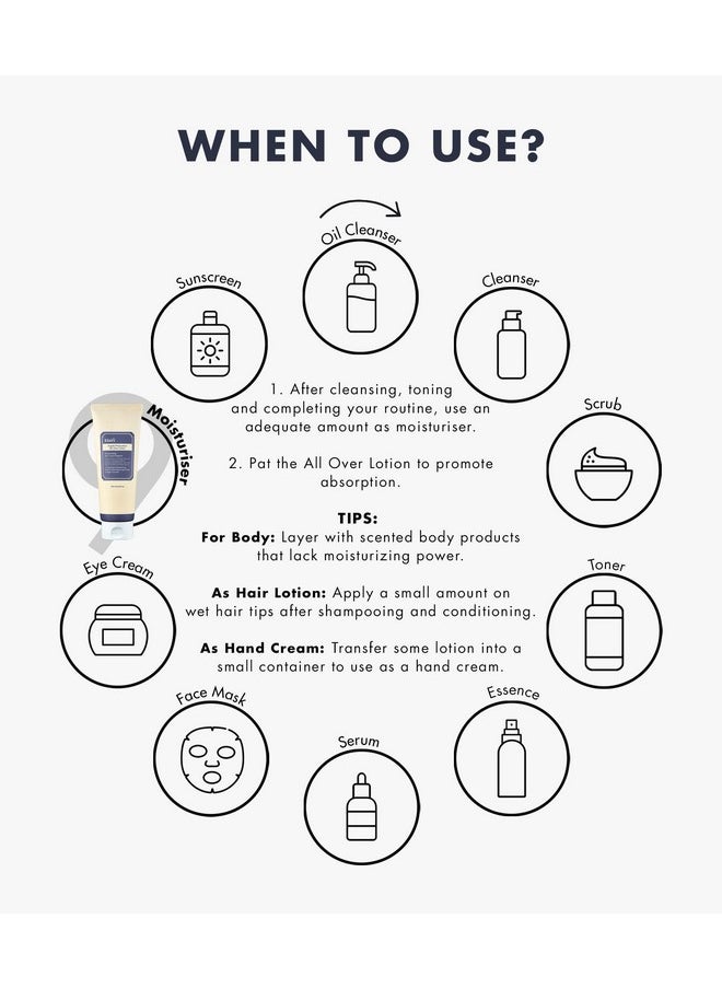 DearKlairs DearKlairs] Supple Preparation All-over lotion, Daily face and body moisturizer, for sensitive skin, Essential oil Free, Artificial fragrance free,250ml, 8.45oz  - Image 4