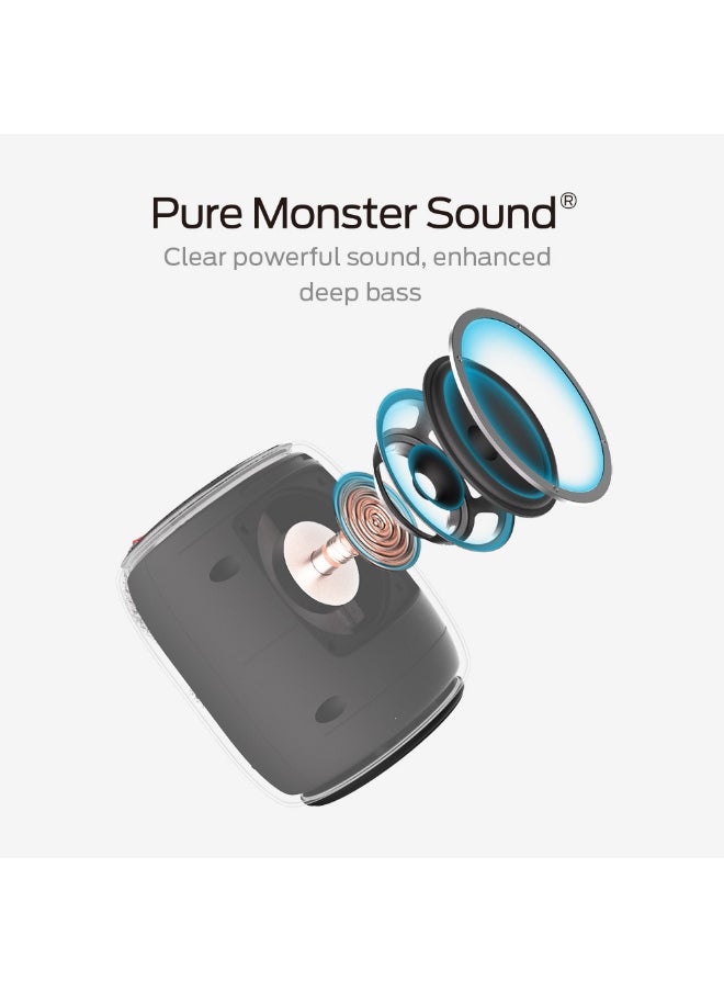 Monster Monster S110 Bluetooth Speaker, IPX5 Waterproof Level, USB-C Charging Port, 1500mAh Battery Capacity - Black  - Image 2