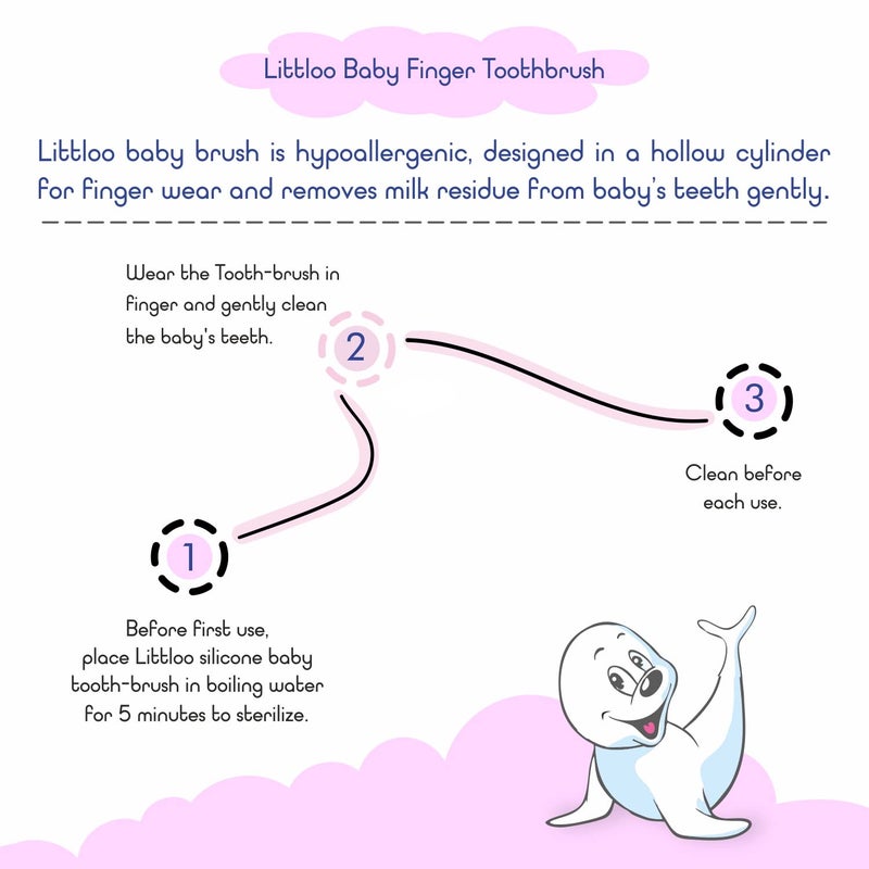 LITTLOO Baby Finger Toothbrush& Travel Kit Combo|Gentle Oral Hygiene&Complete On-The-Go Care|100% Silicone Manual Toothbrush&Travel Essential|Safe&Dermatologically Tested|0 Month+,Transparent,Set of 1 - Image 3