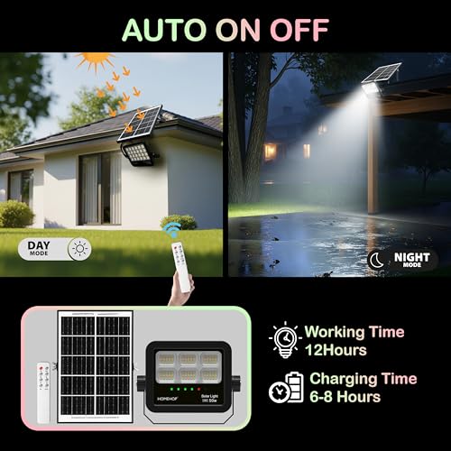 Homehop Solar Flood Light Outdoor Waterproof 50 W with Remote Controlled Automatic LED Indoor Lamp for Home Garden Balcony Courtyard Patio and Pathway (5 Ah,ABS,3 Colour) - Image 4