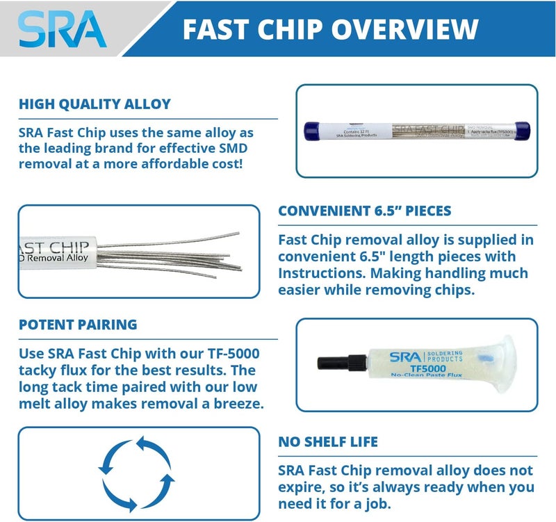 FAST CHIP Removal Alloy for SMD Rework - 32 ft. - Image 2