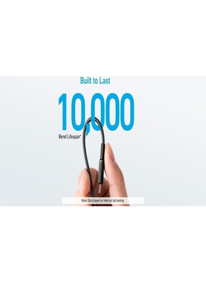 Anker 322 Type-C To Type-C Braided Cable 1.8M - Image 2