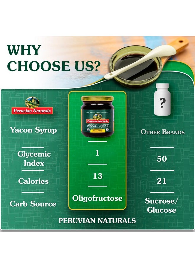 Peruvian Naturals - Organic Yacon Syrup 8.8oz (250g), Yacon Root FOS Sweetener with Low-Calorie Substitute for Sugar, Agave, Honey, Molasses, Maple & Corn Syrup - for Pancakes, Waffles & Coffee - Peruvian Naturals - Image 1