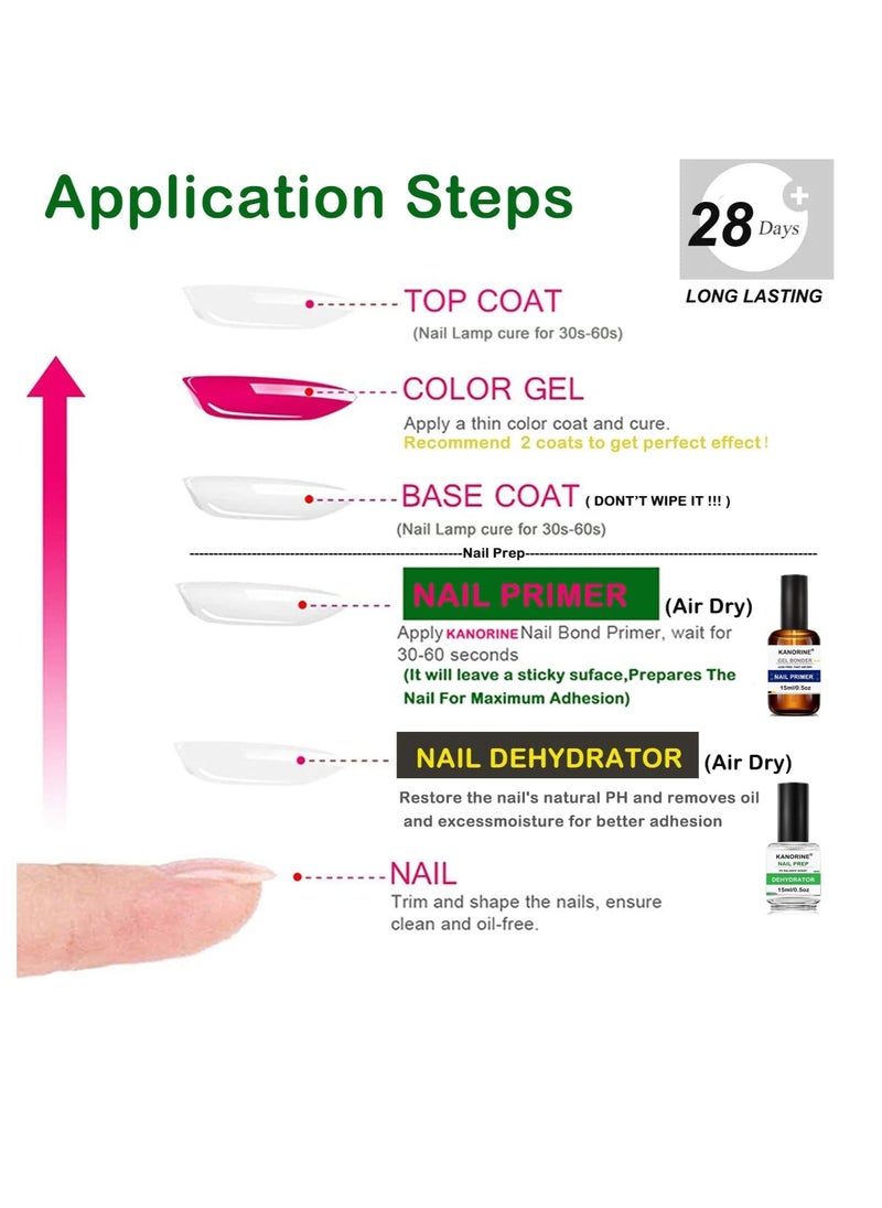Kanorine - Kanorine Nail Dehydrator and Primer, Acid Free Natural Nail Prep Dehydrate & Bond Primer Kit, Acrylic Nail Supplies Primer Nail Tech Must Haves for UV Gels Fast Dry Bonding Agent Gift Box 15ml x2 - Image 1