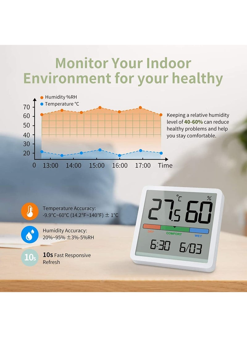 Cobest Digital Hygrometer Indoor Thermometer, Room Humidity Gauge, Accurate Desktop Digital Thermometer with Temperature, Humidity, and Clock - Image 4