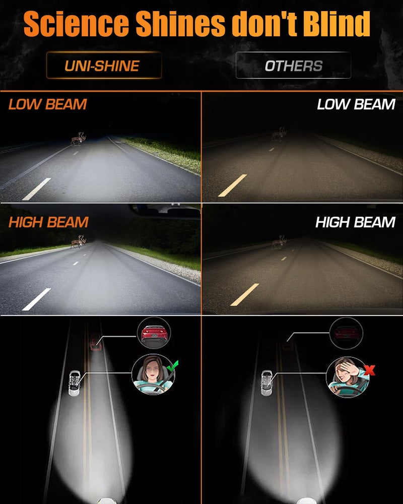 UNI-SHINE 5x7 led headlight 2pcs 7x6 led headlight Reflector Plug and Play H6054 H5054 Hi/Lo Sealed Beam DOT Approved Compatible with jeep Wrangler YJ Compatible with Cherokee XJ - Image 3