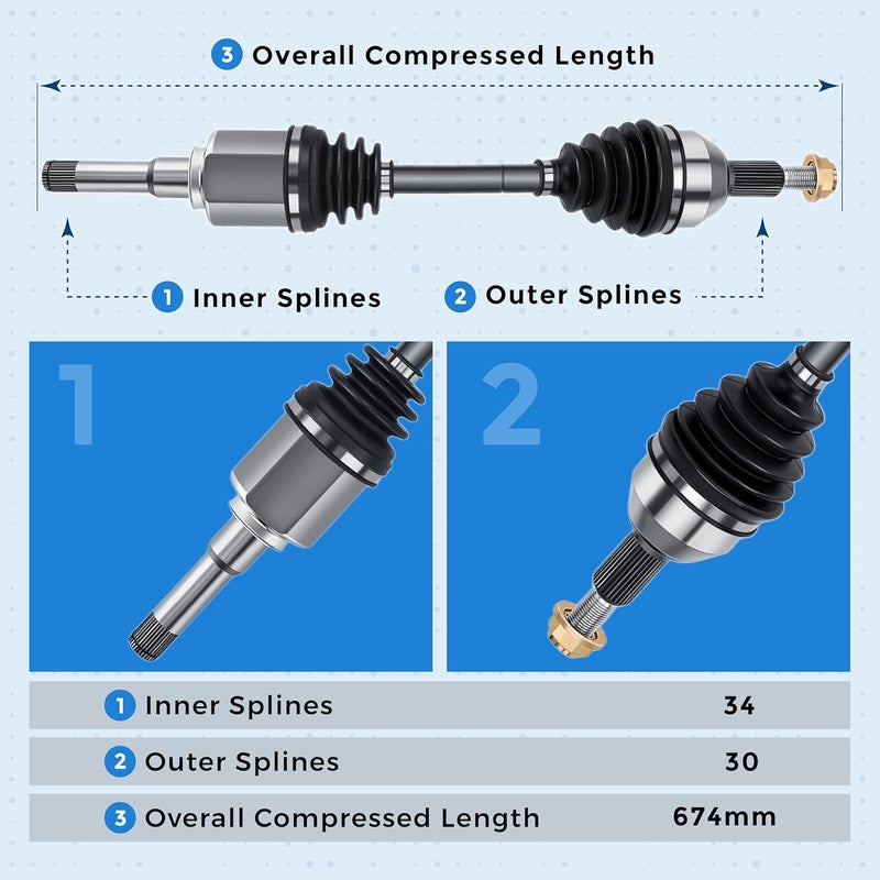 Bode-man Front Left Driver Side CV Axle Drive Shaft Assembly for 2010-2017 Chevy Equinox & GMC Terrain - Image 5