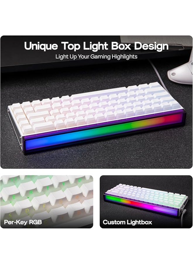 ابوماكر لوحة مفاتيح الألعاب - Image 5