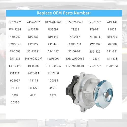 LDMINDA AW5097 Water Pump Kit with Gasket Replacement for Chevrolet For GMC Colorado Trailblazer Canyon Envoy For Buick Rainier for Hummer H3, 2.8L 2.9L 3.5L 3.7L 4.2L Engine - Image 3