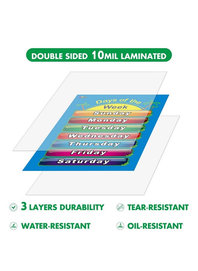 SpriteGru Days of the Week, Months of the Year,2 LAMINATED Educational Posters for Toddlers - Image 2