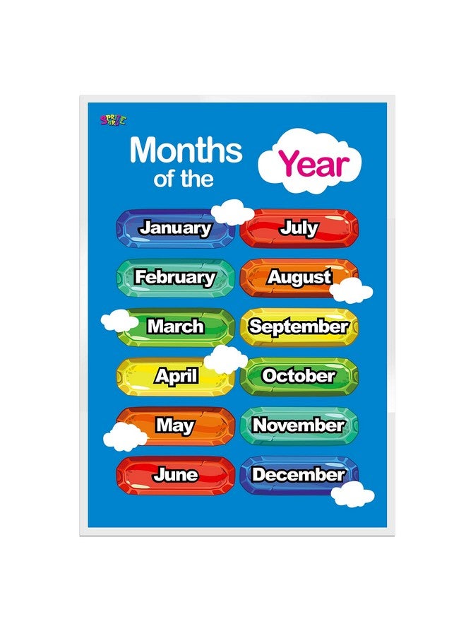 SpriteGru Days of the Week, Months of the Year,2 LAMINATED Educational Posters for Toddlers - Image 3