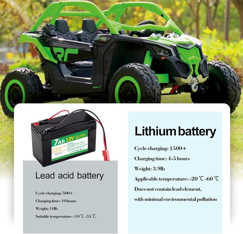 CHUNCAIL 12 V, 7 Ah Lithium-Ion Battery with Charger – Replacement Battery for Children's Ride-On Cars - Image 3