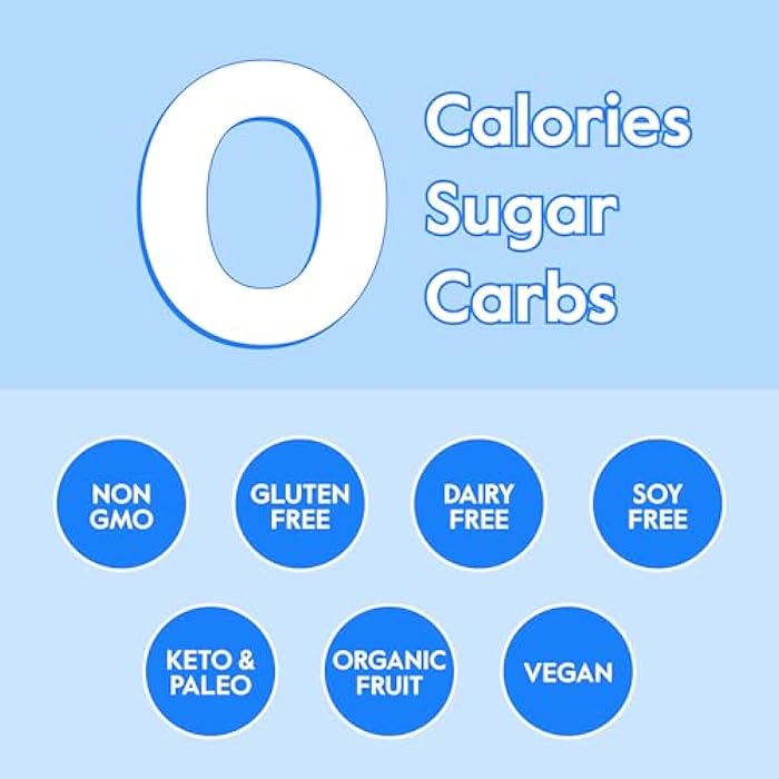 Nectar Hydration Packets - Electrolytes Powder Packets - Sugar Free & 0 Calorie - Organic Fruit Liquid Daily IV Hydrate Sticks for Dehydration Relief & Rapid Rehydration (Mango 18 Pack) - Image 4