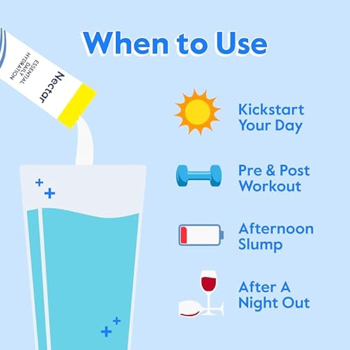 Nectar Hydration Packets - Electrolytes Powder Packets - Sugar Free & 0 Calorie - Organic Fruit Liquid Daily IV Hydrate Sticks for Dehydration Relief & Rapid Rehydration (Mango 18 Pack) - Image 3