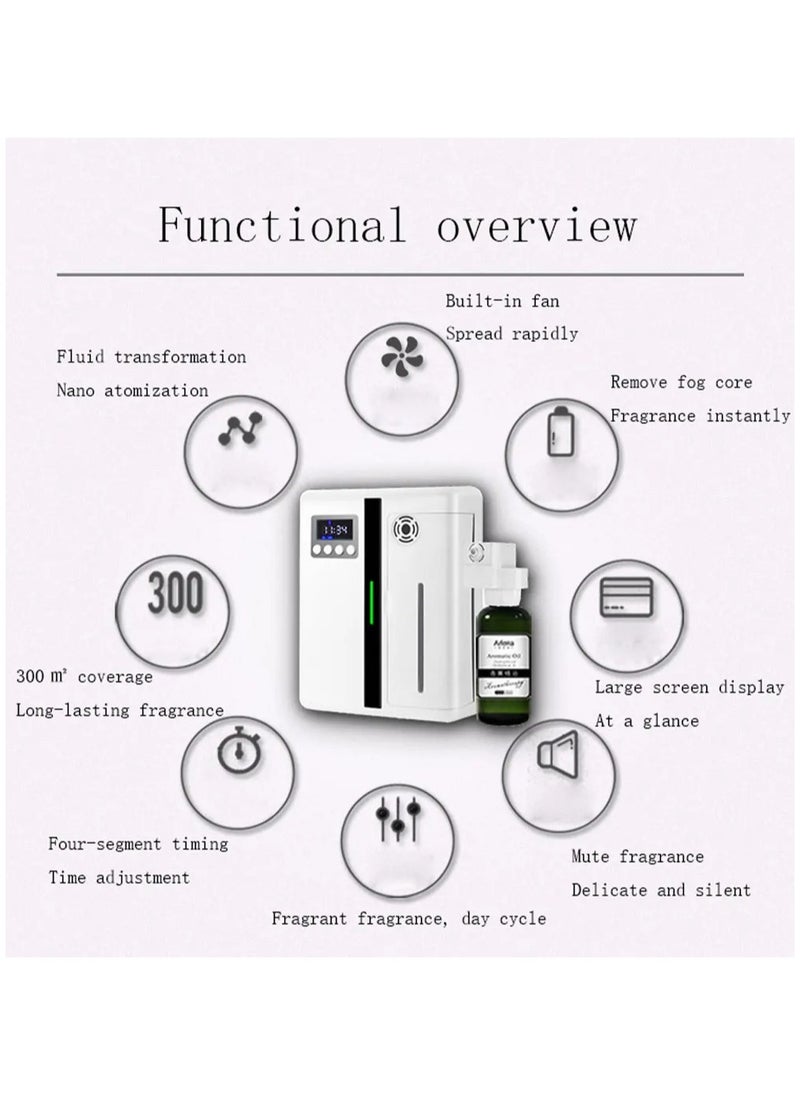AROAQ - Scent Machine Aroma Diffuser Wall Mounted Hotel 160ML Aroma Diffuser With Fan Inside For Large Area Hotel Lobby Home Fragrance - Image 1