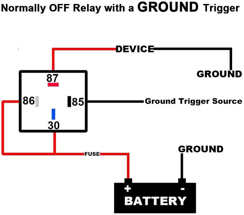 Gebildet 12V Fuse Relay Switch Harness Set - 30A ATO/ATC Blade Fuse, 4-Pin SPST Automotive Electrical Relays with Heavy Duty 12 AWG Wires (Pack of 3) - Image 5