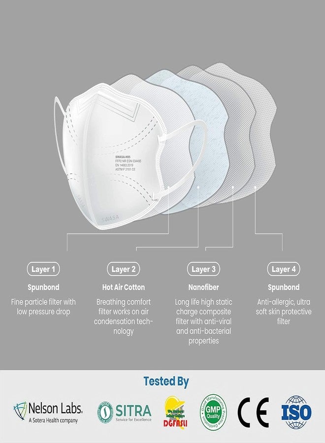 SWASA Polypropylene Kids N95 Children's Mask Ffp2 Class (Without Valve, Pack Of 4),White - Image 2