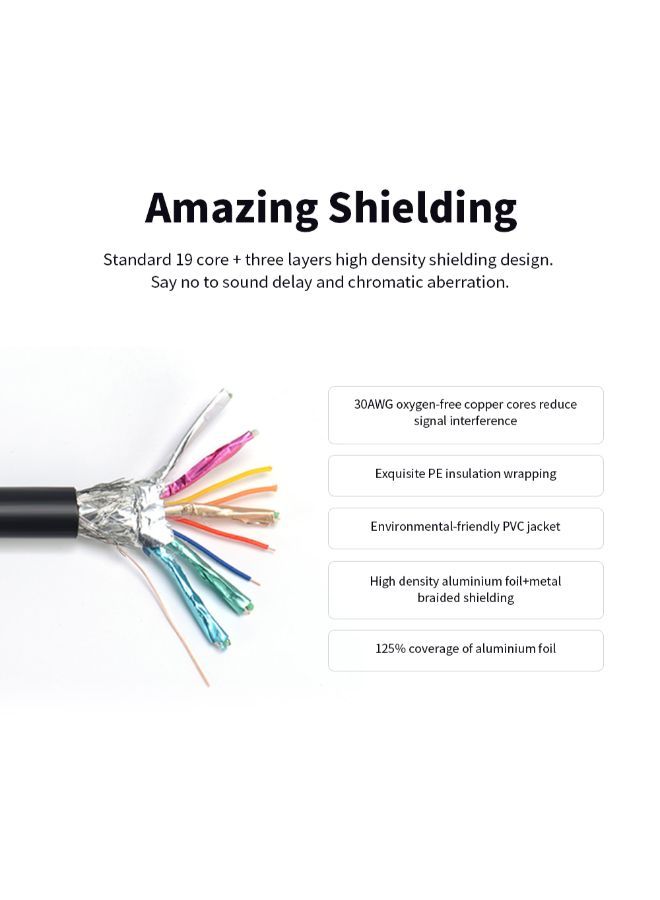 NIBEMINENT Mini HD Male To Female Extension Cable Black - Image 2