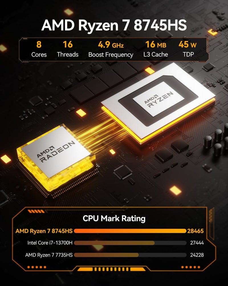 GEEKOM A8 Mini PC with AMD Ryzen 7 8745HS (Beats 6800H), 16GB DDR5 RAM (Upgradable, Not LPDDR) 1TB NVMe SSD, Windows 11 Pro Desktop Computer for Home&Business, USB4, SD Slot, 8K | WiFi 6E, 2.5G LAN - Image 4