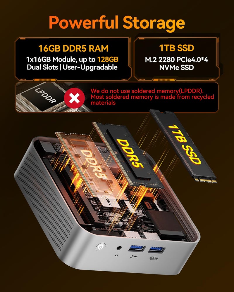 GEEKOM A8 Mini PC with AMD Ryzen 7 8745HS (Beats 6800H), 16GB DDR5 RAM (Upgradable, Not LPDDR) 1TB NVMe SSD, Windows 11 Pro Desktop Computer for Home&Business, USB4, SD Slot, 8K | WiFi 6E, 2.5G LAN - Image 5
