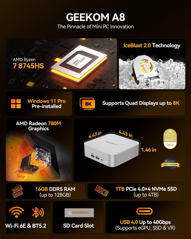 GEEKOM A8 Mini PC with AMD Ryzen 7 8745HS (Beats 6800H), 16GB DDR5 RAM (Upgradable, Not LPDDR) 1TB NVMe SSD, Windows 11 Pro Desktop Computer for Home&Business, USB4, SD Slot, 8K | WiFi 6E, 2.5G LAN - Image 2