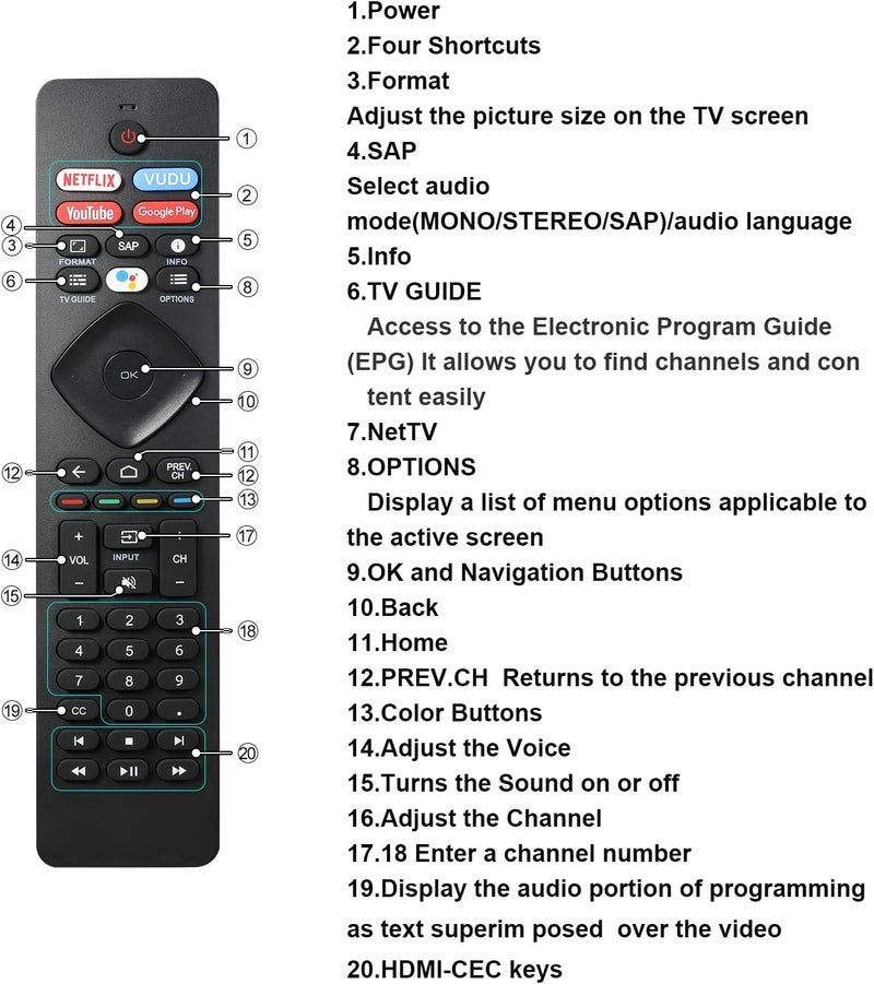 Ozuly TV Remote Control Replacement Compatible with All Philips Android 4K Ultra HD LED Smart LED TV NH800UP RF402A-V14 - Image 4
