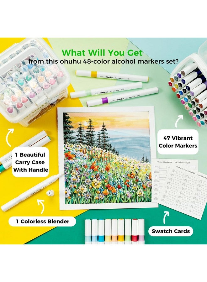 Ohuhu Alcohol Markers Double Tipped Alcohol-Based Art Marker Set For Kids Adults Coloring Illustration Great Value Pack For Students' Art Class,Better Designed Grip(New 48 Colours,Brush & Chisel),Multicolour - Image 5