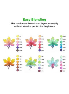 Ohuhu Ohuhu Alcohol Markers Double Tipped Alcohol-Based Art Marker Set For Kids Adults Coloring Illustration Great Value Pack For Students' Art Class,Better Designed Grip(New 48 Colours,Brush & Chisel),Multicolour  - Image 4