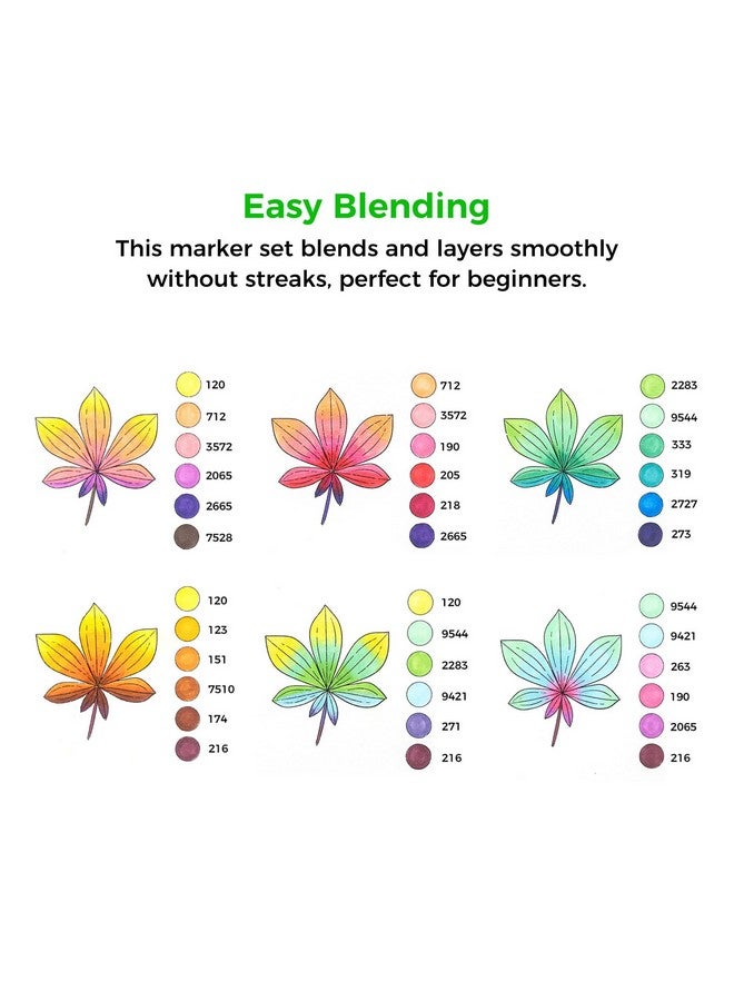 Ohuhu Alcohol Markers Double Tipped Alcohol-Based Art Marker Set For Kids Adults Coloring Illustration Great Value Pack For Students' Art Class,Better Designed Grip(New 48 Colours,Brush & Chisel),Multicolour - Image 4