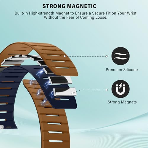 Bisikor Compatible with Apple Watch Band 49 46 45 44 42mm, Double Sided Wearable Soft Breathable Replacement Loop Strap for iWatch Ultra SE Series 11 10 9 8 7 6 5 4 3 (Brown/Indigo) - Image 4