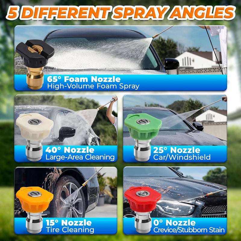 KETAR Pressure Washer Nozzle Tips Set of 5 – Pressure Washer Tips Set, Rust-Resistant & Anti-Deformation, Quick-Connect Foam Sprayer for Car Wash & Wide Surface Cleaning - Image 5