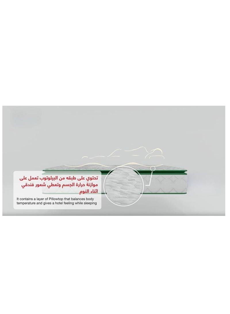 Back Care mattress with medium pressure, featuring a 20 cm high-density RF6-MIX foam layer and soft velvet fabric. Designed to provide optimal spinal support, it is easy to ship and store thanks to advanced compression and packaging technology 200x140x31 cm - Image 5