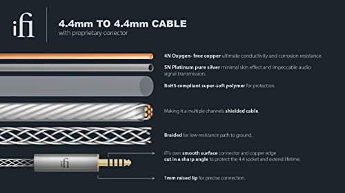 ifi Cable Series 4.4mm to 4.4mm Balanced Male to Male Connector - Image 5