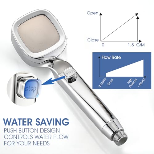 YASINU RV Shower Head with Hose and On Off Switch, High Pressure Camper/RV Shower Head Replacement, 4 Setting, 60 inch Hose, Water-Saving, Chrome - Image 4