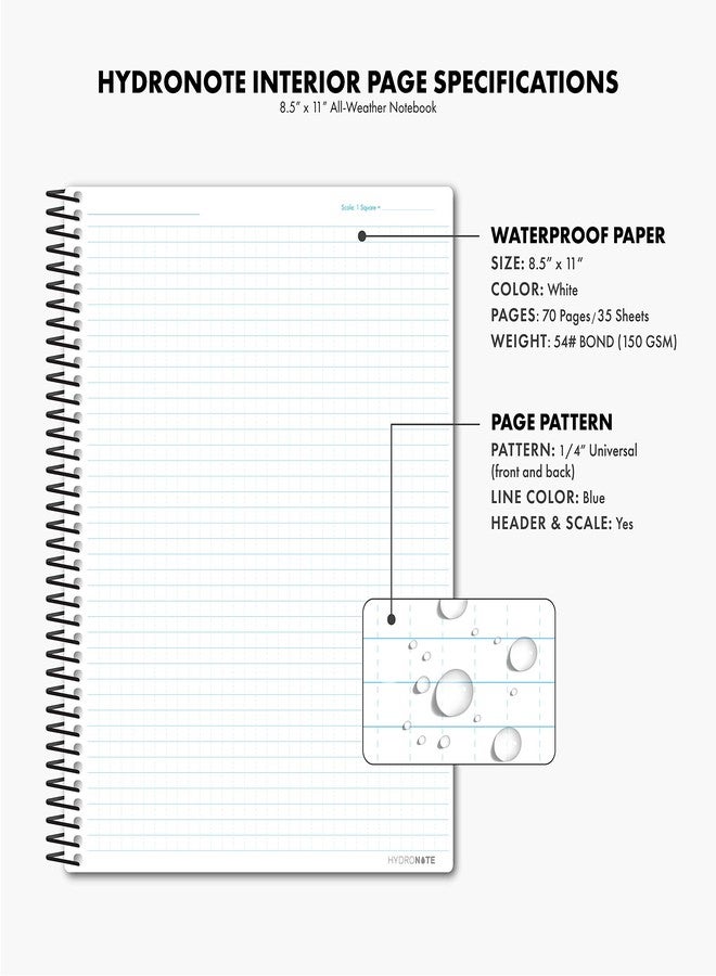 TerraSlate Hydronote Waterproof Side Spiral Notebook, Universal Page Pattern - Write in Rain Notebook, Waterproof Notebooks for Work, 11 x 8.75 x 0.5 (Hydro-Blue) - Image 2