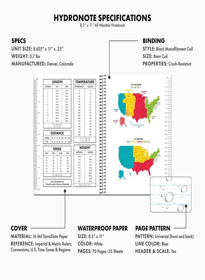 TerraSlate Hydronote Waterproof Side Spiral Notebook, Universal Page Pattern - Write in Rain Notebook, Waterproof Notebooks for Work, 11 x 8.75 x 0.5 (Hydro-Blue) - Image 3