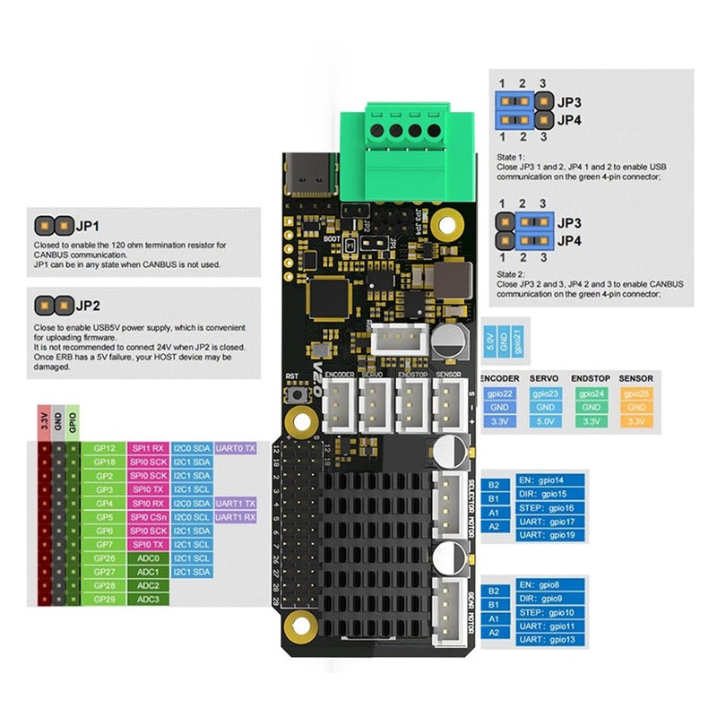 لوحة أم لطابعة ثلاثية الأبعاد تعتمد على RP2040 مع مشغلات TMC2209، منفذ USB-C، وواجهة CANBUS لتغذية Voro ERCF V2.0 Carrot Feeder، لوحة تحكم متعددة الألوان - Image 5