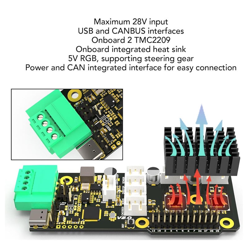 لوحة أم لطابعة ثلاثية الأبعاد تعتمد على RP2040 مع مشغلات TMC2209، منفذ USB-C، وواجهة CANBUS لتغذية Voro ERCF V2.0 Carrot Feeder، لوحة تحكم متعددة الألوان - Image 4