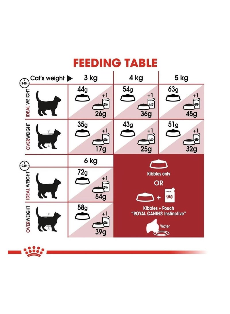 ROYAL CANIN Feline Health Nutrition Fit Cat Food 400 gr - Image 3