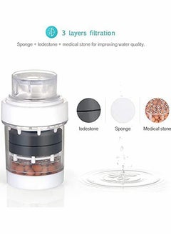HomarKet 2-Piece Household Kitchen Faucet Water Filter Tap Water Purifier Medical Stone Magnetized Water Strainer Handy Kitchen Faucet Strainer Portable Water Faucet Purifier(White)  - Image 2