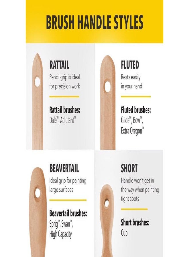 Purdy Nylox 3 in. W Angle Nylon Paint Brush - Image 5