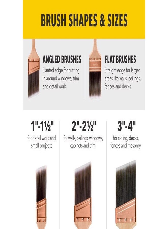 Purdy Nylox 3 in. W Angle Nylon Paint Brush - Image 4