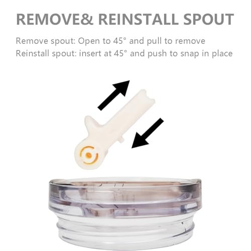 Dreamfocus 20 oz Leak Proof Flip Straw Lid Replacement for Stanley 20 oz Quencher H2.0 and ProTour Tumbler - Image 5