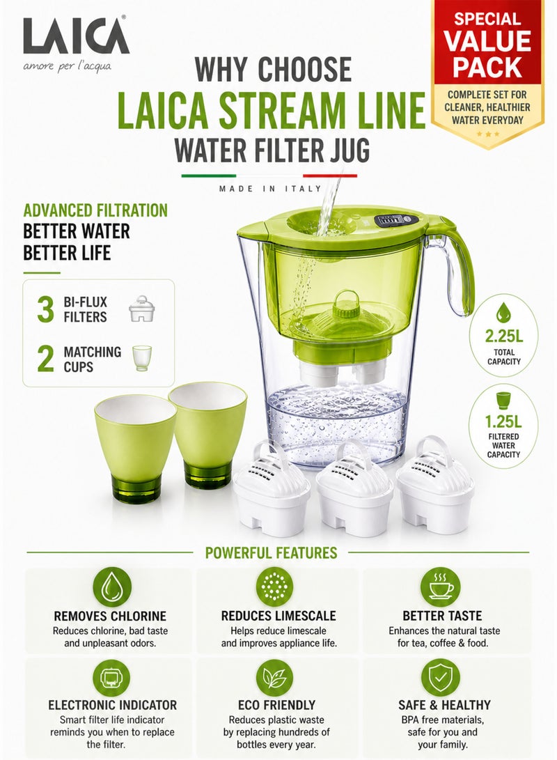 LAICA Stream Line Water Filter Jug 2.25L BPA Free Filter Pitcher with 3 Bi-Flux Cartridges + 2 Cups Value Pack Fast Filtration Chlorine Removal Limescale Reduction Odor Improvement Electronic Indicator Flow & Go Lid Fridge Door Fit Made in Italy Reusable Eco Friendly Drinking Water Purifier for Home Kitchen Family Use - Image 2